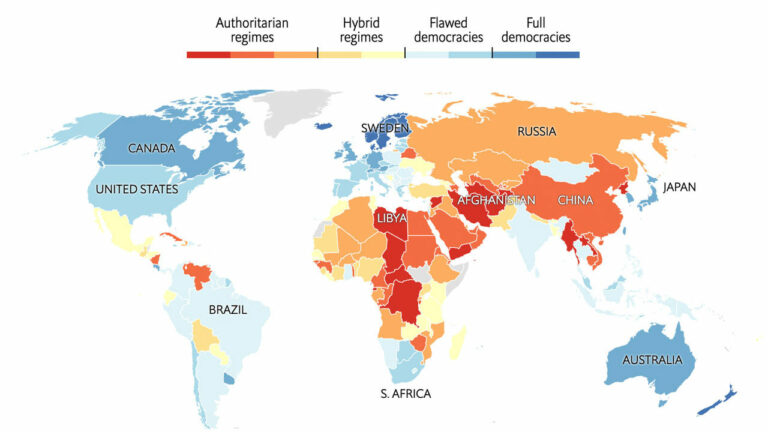 summary-the-democracies-and-the-non-western-world-big-site-of-history