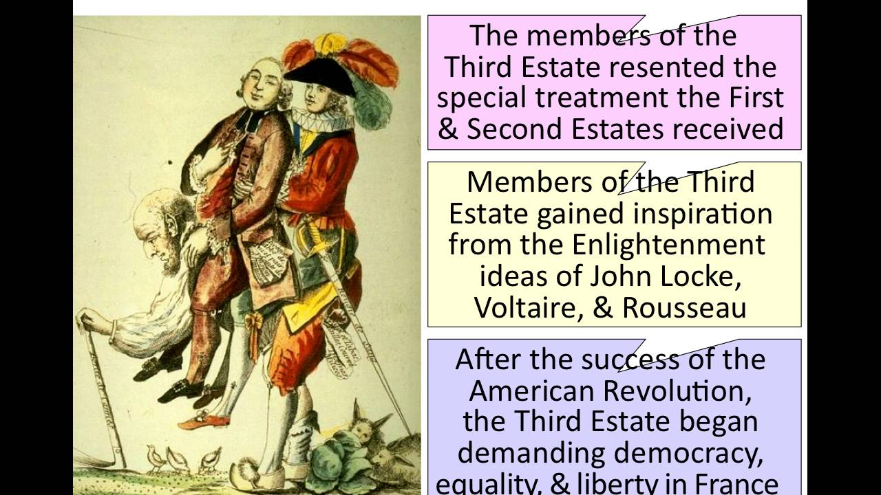 The Causes of Revolution | The French Revolution