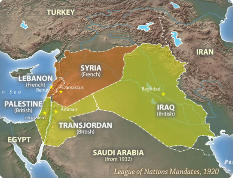 middle east map before world war one